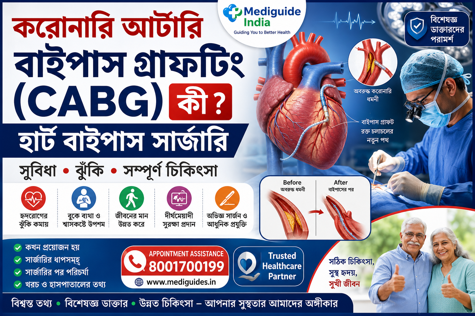 Coronary Artery Bypass Grafting CABG Heart Bypass Surgery Mediguide India